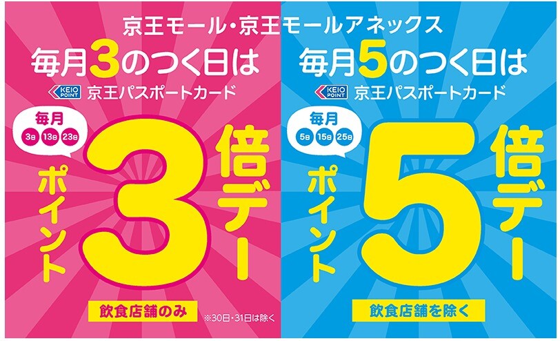 京王パスポートカード　ポイントアップキャンペーン！