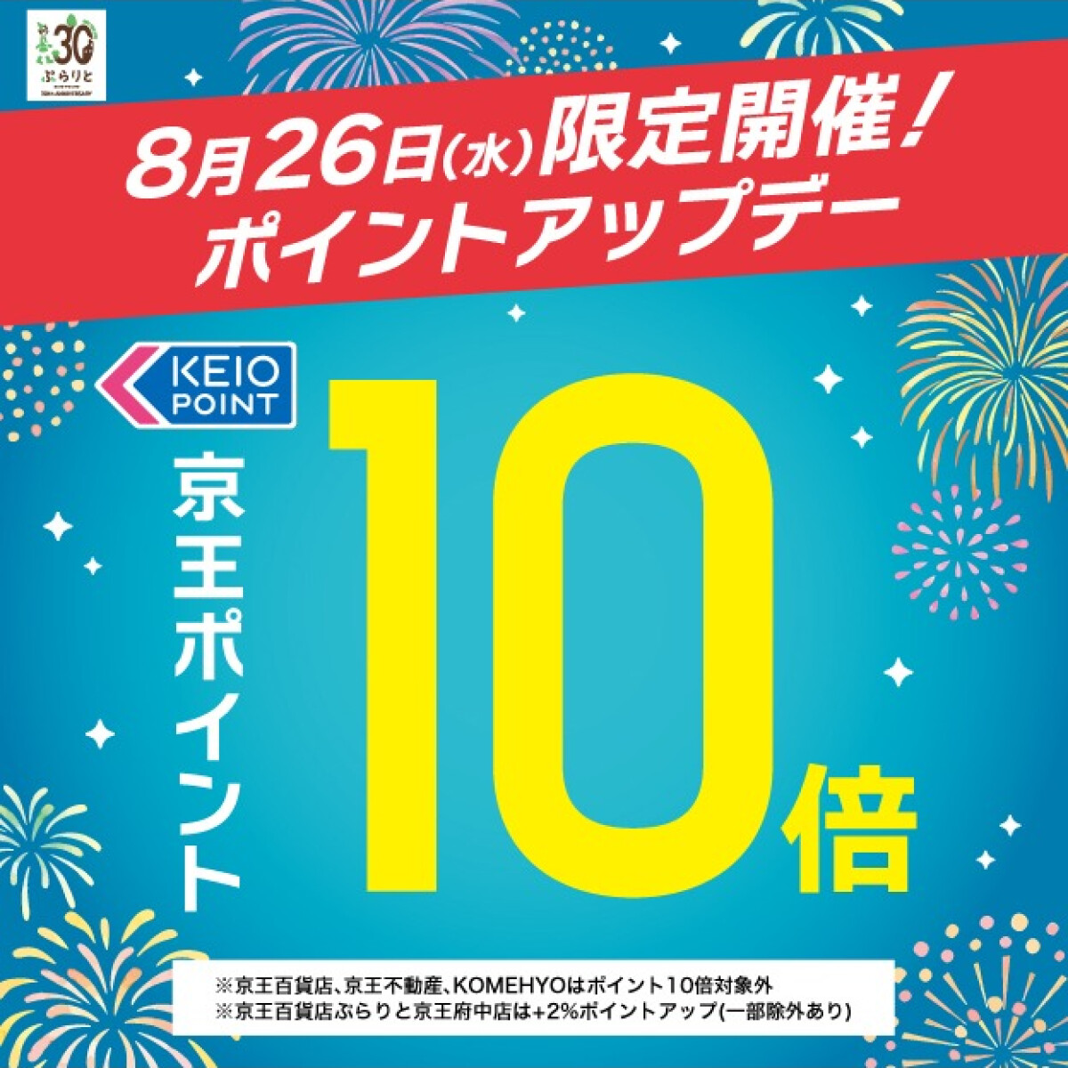 ぷらりと京王府中ポイントアップデー（10倍）