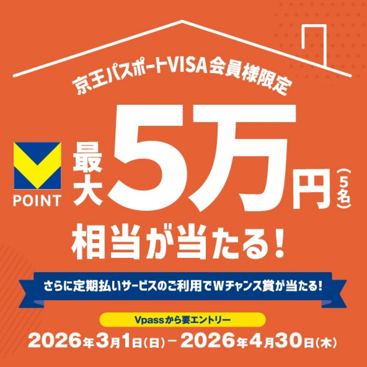 ｋｐｃ×住友カードキャンペーン