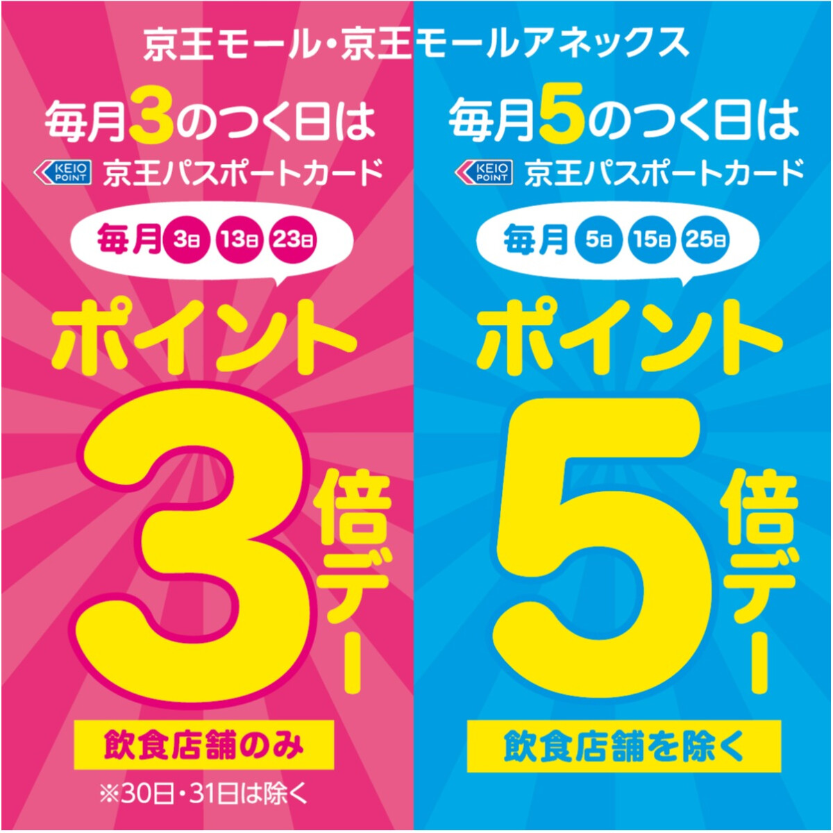 京王パスポートカード　ポイントアップキャンペーン！