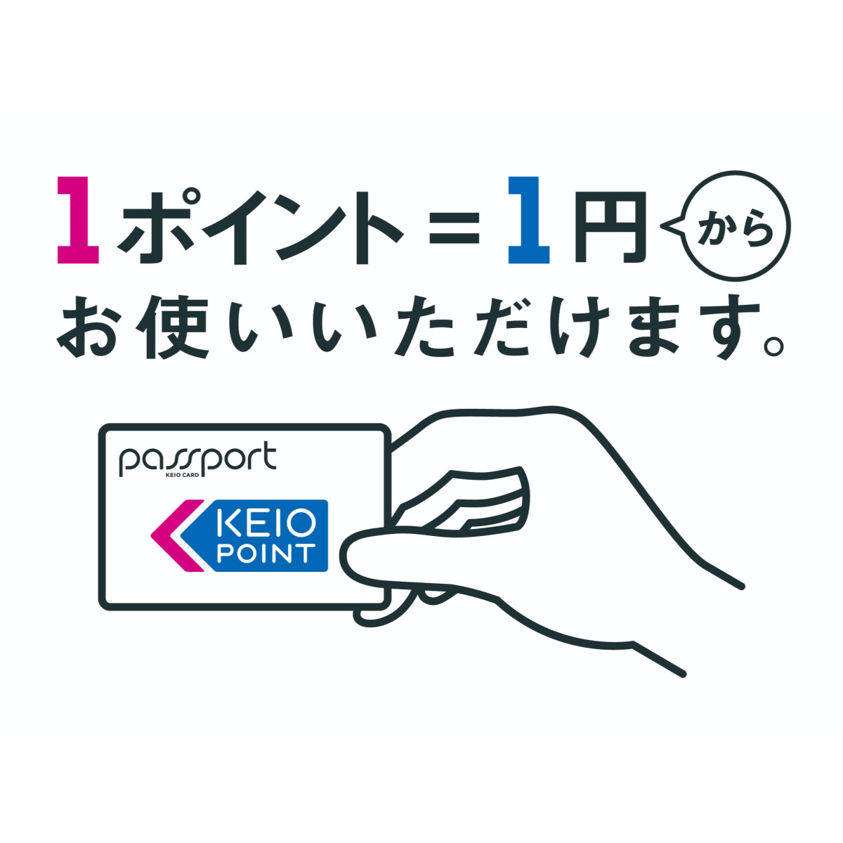 keio pointo cardのご案内