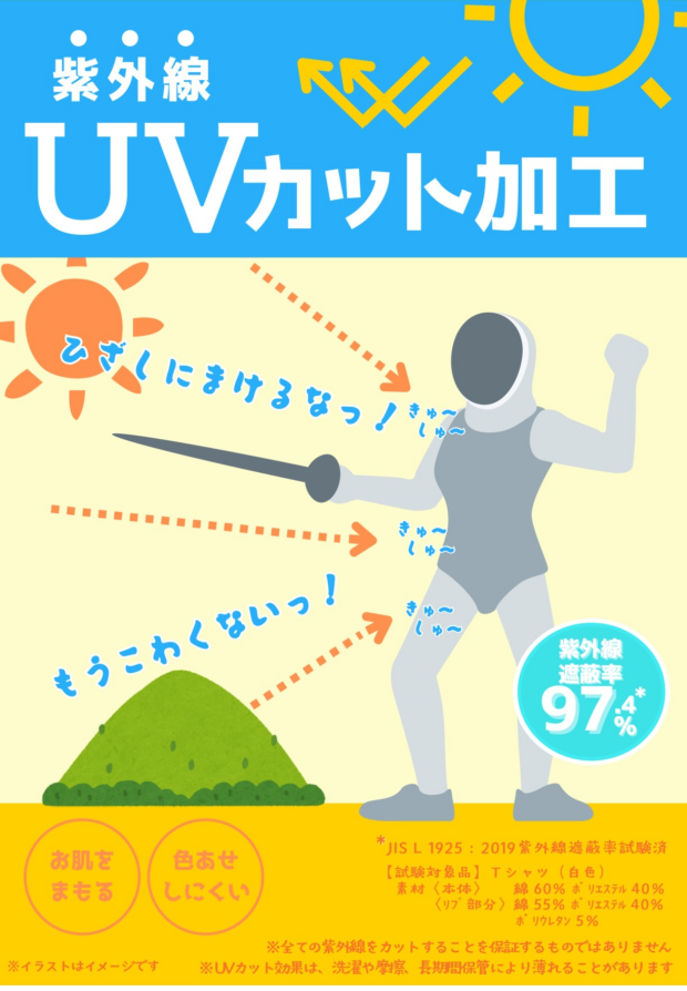 お洋服もカーテンも「UVカット加工」ができます！