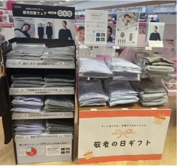 疲労回復をサポート💪リカバリーウェア