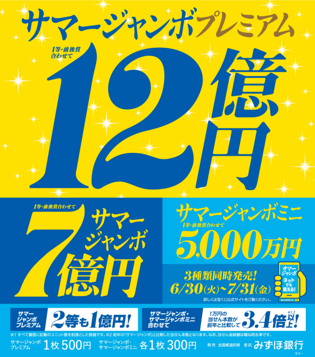 サマージャンボ宝くじ発売！！